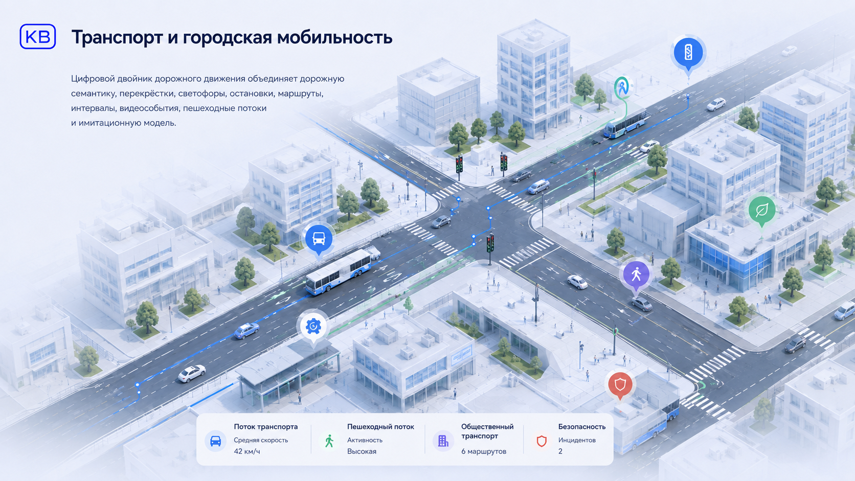 Транспорт и городская мобильность в цифровом двойнике города