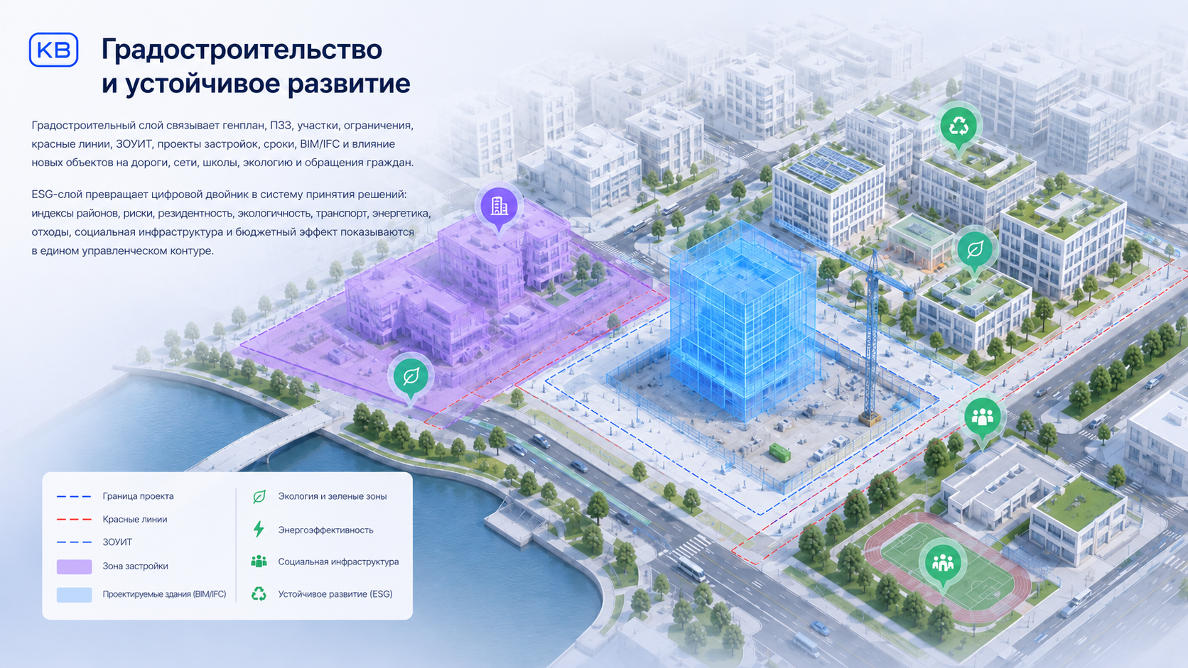 Градостроительство и устойчивое развитие в цифровом двойнике города